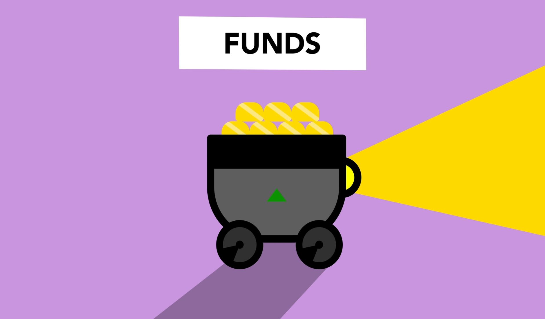 Corologic seed funding